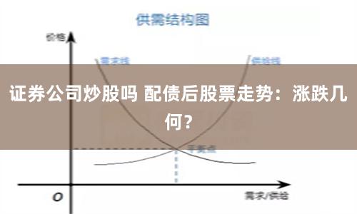 证券公司炒股吗 配债后股票走势：涨跌几何？