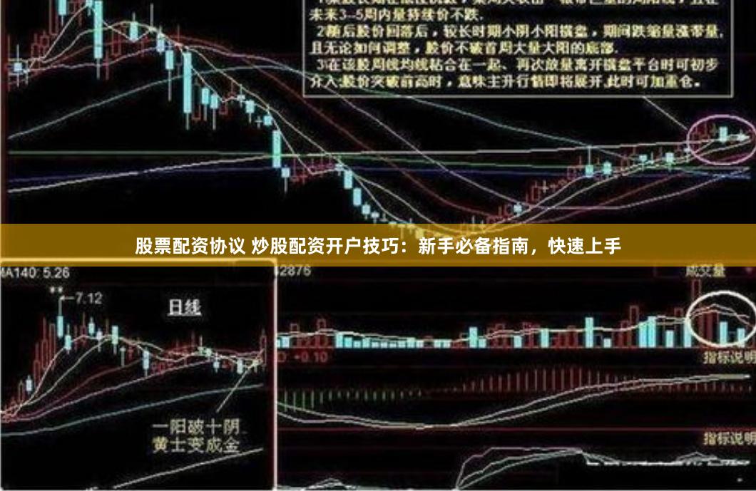 股票配资协议 炒股配资开户技巧：新手必备指南，快速上手