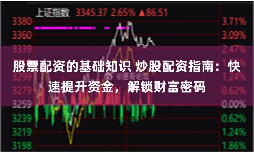 股票配资的基础知识 炒股配资指南：快速提升资金，解锁财富密码