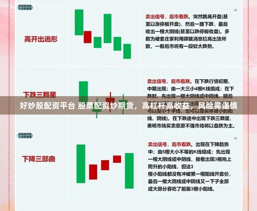 好炒股配资平台 股票配资炒期货，高杠杆高收益，风险需谨慎