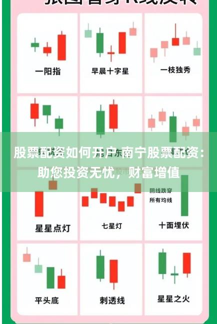 股票配资如何开户 南宁股票配资：助您投资无忧，财富增值