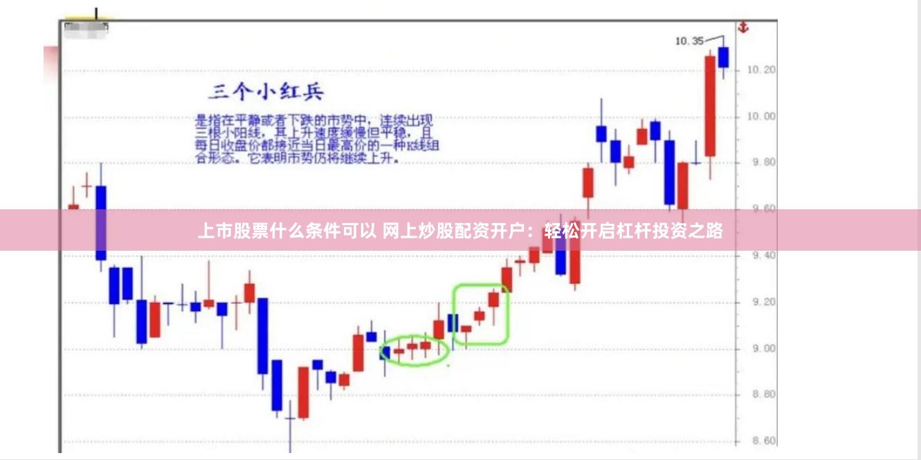 上市股票什么条件可以 网上炒股配资开户:轻松开启杠杆投资之路