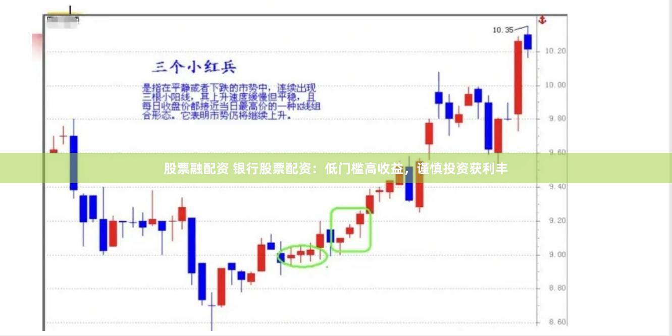 股票融配资 银行股票配资：低门槛高收益，谨慎投资获利丰