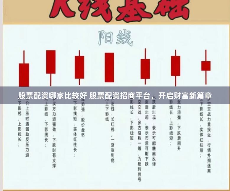 股票配资哪家比较好 股票配资招商平台，开启财富新篇章