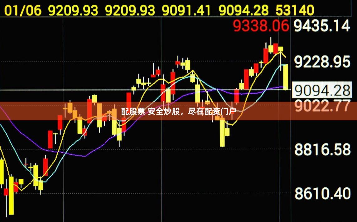 配股票 安全炒股,尽在配资门户