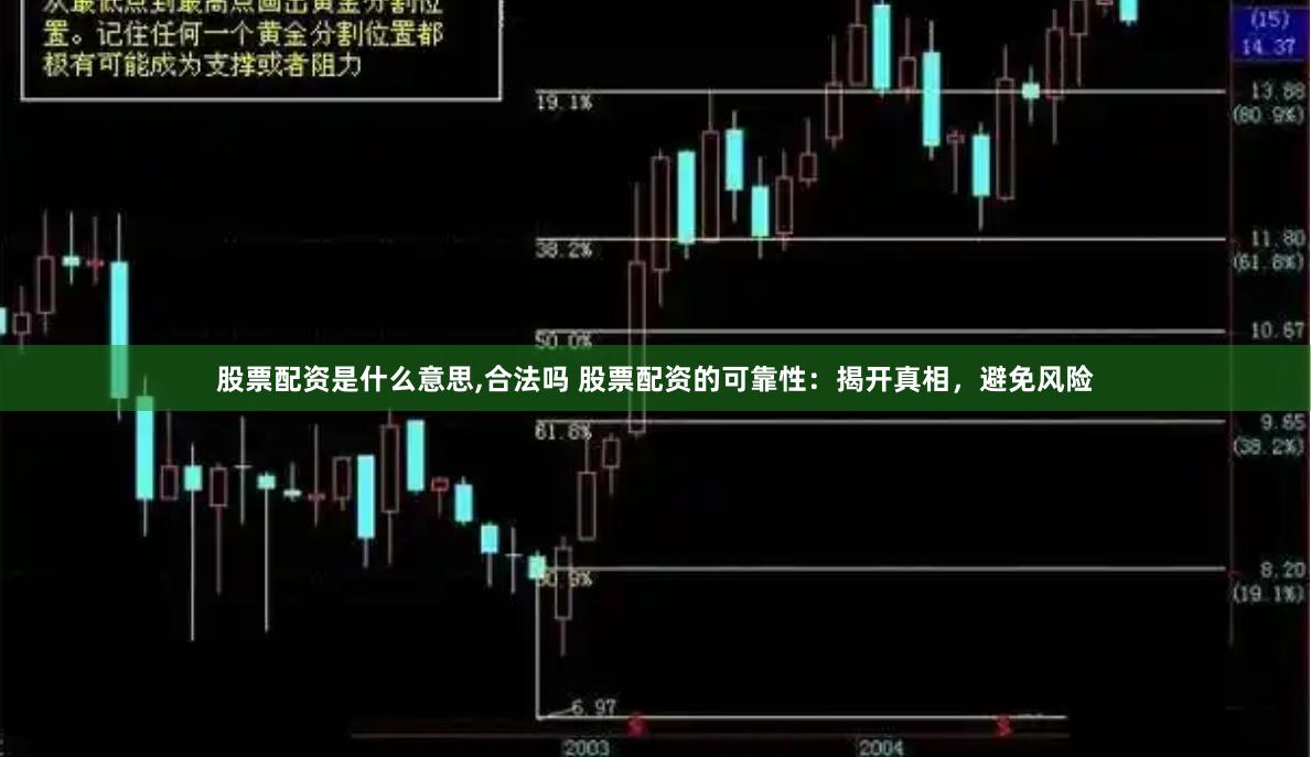 股票配资是什么意思,合法吗 股票配资的可靠性：揭开真相，避免风险