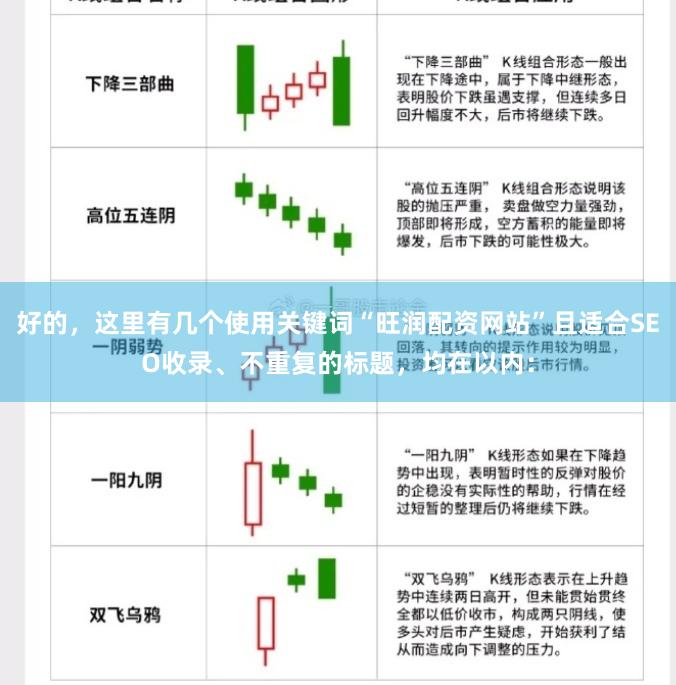 好的，这里有几个使用关键词“旺润配资网站”且适合SEO收录、不重复的标题，均在以内：