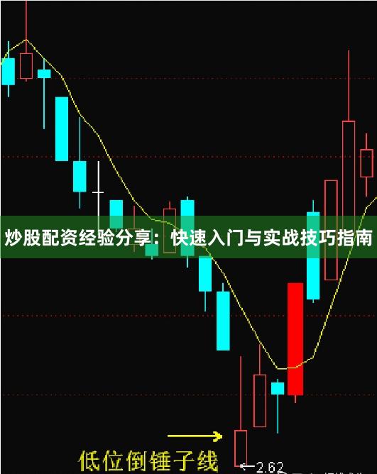 炒股配资经验分享：快速入门与实战技巧指南