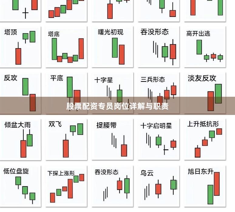 股票配资专员岗位详解与职责