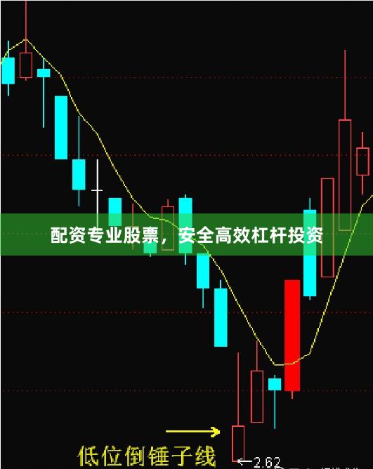 配资专业股票，安全高效杠杆投资