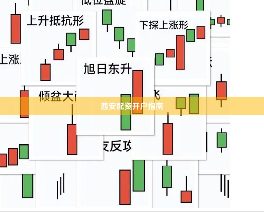 西安配资开户指南